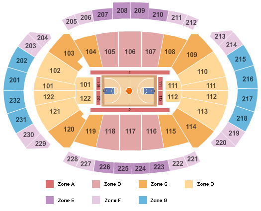 Sprint Center Seating Chart Ncaa Basketball